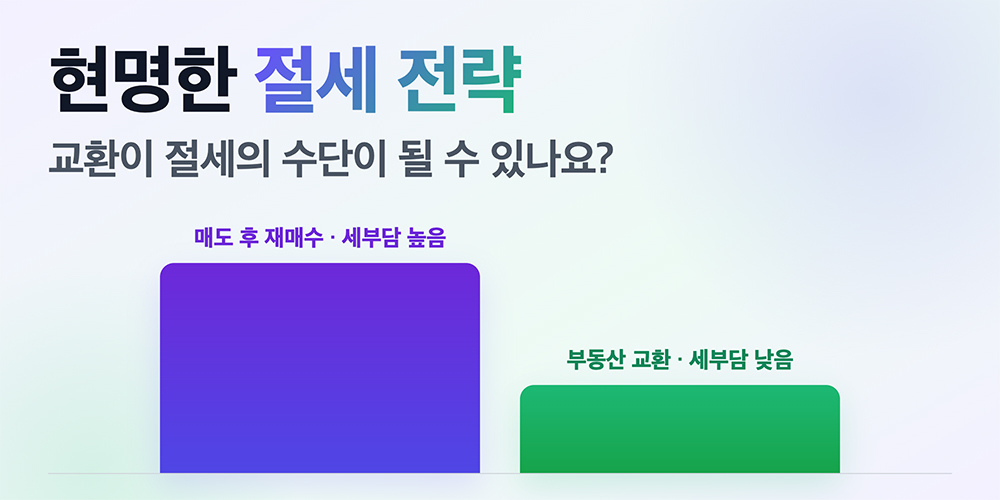 현명한 절세 전략